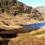 Loch Restil