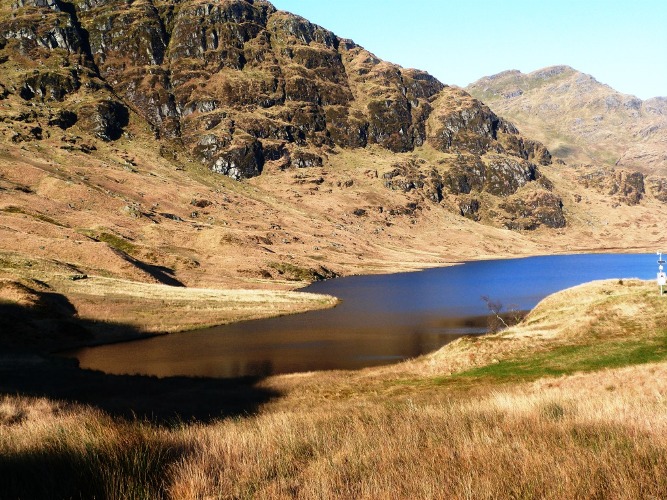 Loch Restil